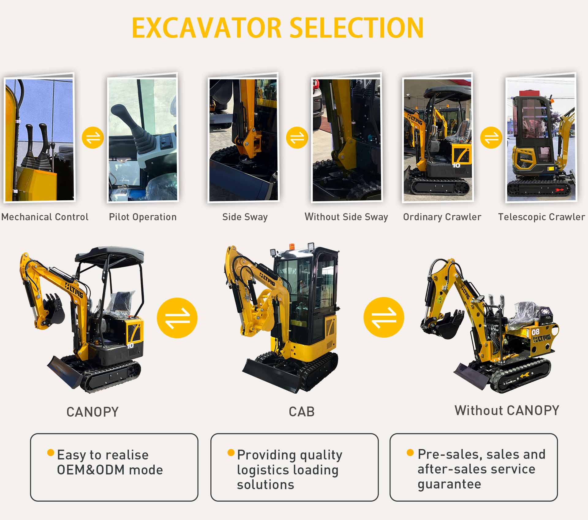 crawler excavator selections crawler excavator selections